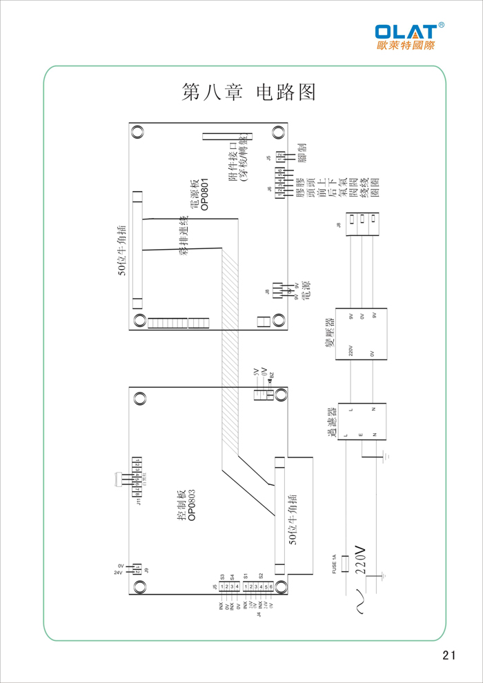 OLAT欧莱特移印机系列操作手册